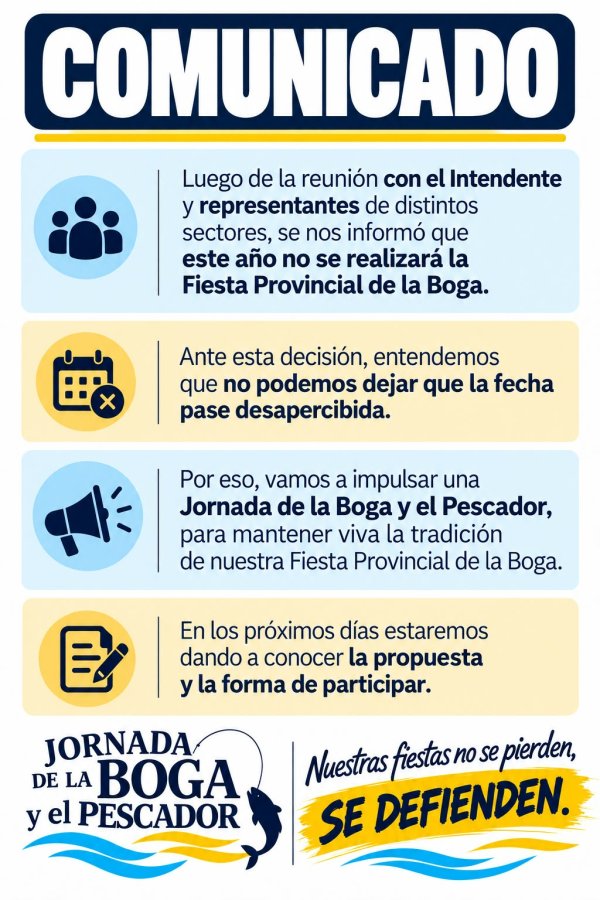 Pesca de la Boga